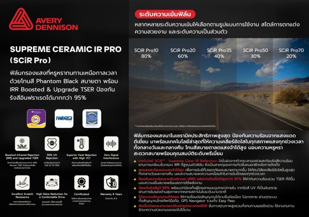 ฟิล์ม Avery Supreme Ceramic IR Pro film