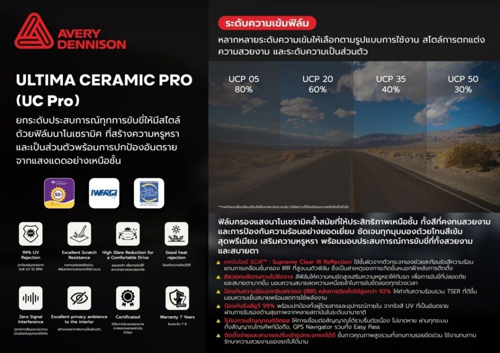 ฟิล์ม Avery ULTIMA Ceramic Pro film