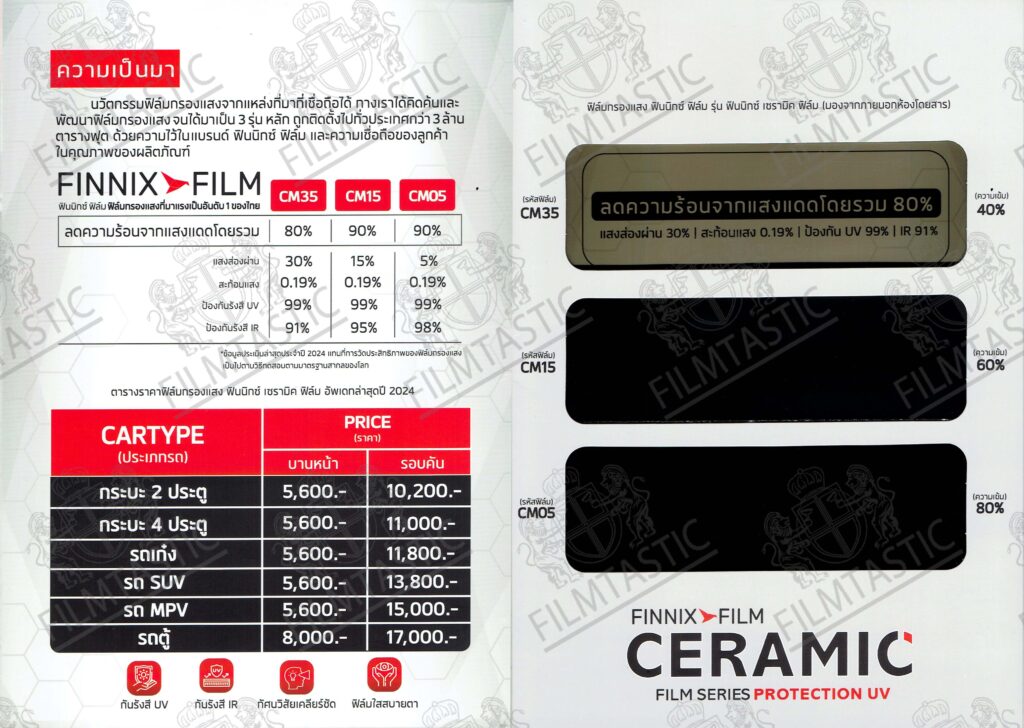 FINNIX CERAMIC film